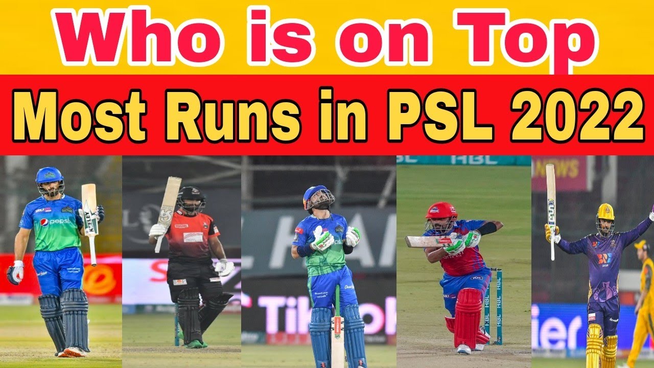 PSL 2022 Most Runs Players | Top Performance in PSL 7 stats | Top Batsman in PSL