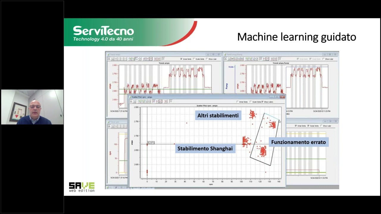 Machine Learning e Industrial Analitycs: la visione di GE Digital e ServiTecno al SAVE 2021