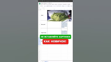 Вставляем картинки в таблицу #эксель #эксельобучение #excel