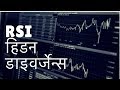 RSI हिडन डाइवर्जेन्स - Hindi