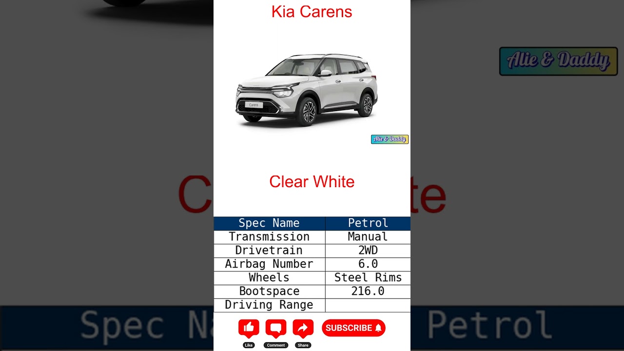2025 Kia Carens Review: Family SUV or MPV? 