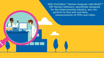 ProCellics™ Raman Analyzer with Bio4C™ PAT Raman Software