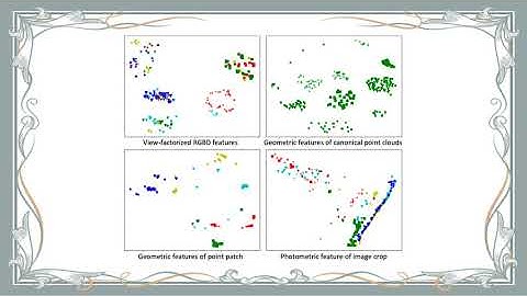 Learning Canonical Shape Space for Category-Level 6D Object Pose and Size Estimation
