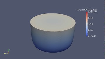 Hyperelastic material simulated with Code Aster