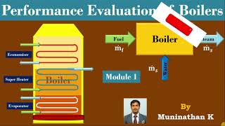 Steam Boiler Performance Evaluation | Model 1 |  Indirect Method | Thermal Enginerring