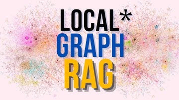 Graph RAG with Ollama - Save $$$ with Local LLMs