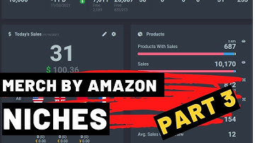 Merch by Amazon Niche Part 3 | Amazon Merch Keyword Tutorial 2021