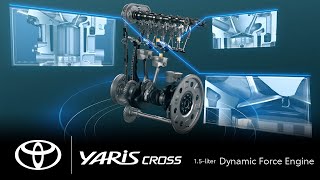 TOYOTA YARIS CROSS | 1.5-liter Dynamic Force Engine | Toyota Resimi