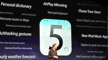 iOS 6 Anounced! iOS6 Preview & Overview Of All New Features 6.0