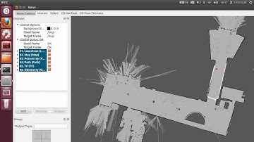 Robot Localization using AMCL ROS