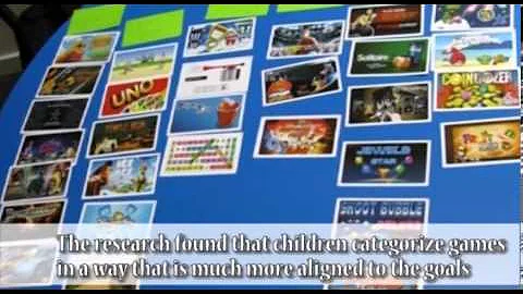 Using an open card sort with children to categoriz...