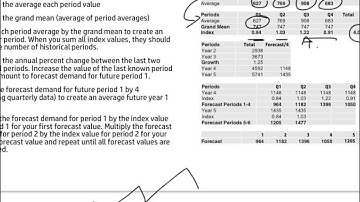 Forecasting practice exam