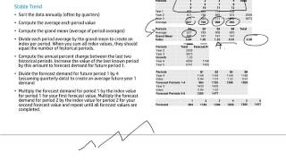 Forecasting practice exam