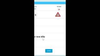 LL TEST WITHOUT CANDIDATE | L TEST PROBLEM SOLVED | RELOAD AND DEVLOPER MODE PROBLEM SOLVED