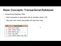 Frequent Pattern Mining Basics | Support, Confidence & Association Rules