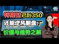 特斯拉触达350，还有逆风翻盘的机会吗？#tsla #美股 #马斯克