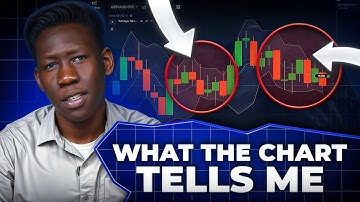 📚 PROFESSIONAL TRADING TERMS STUDY | trading glossary | market language