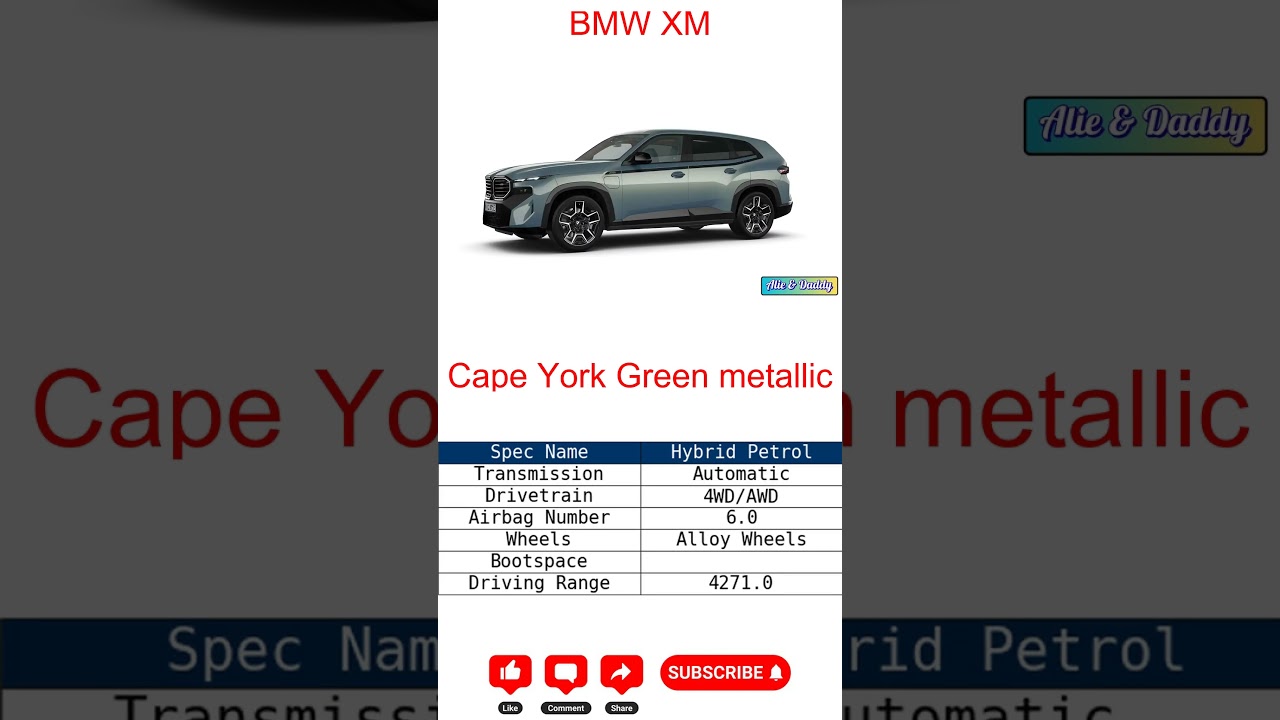 2025 BMW XM Review: Hybrid Super SUV? Insane! 