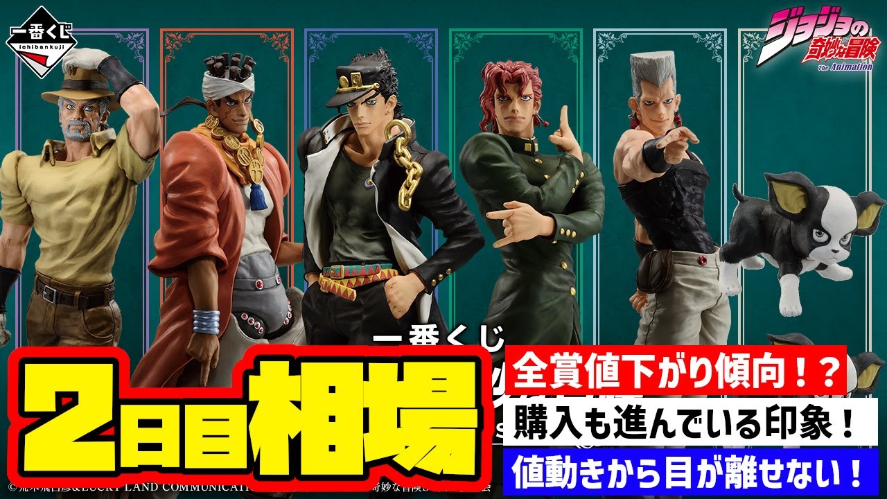 相場情報】2日目相場！全賞値下がり傾向！でも購入も進んでる！値動き 
