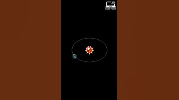 How to make a solar system animation in power point | Solar system power point presentation