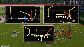 MY #1 Madden 24 Offense (Full eBook)