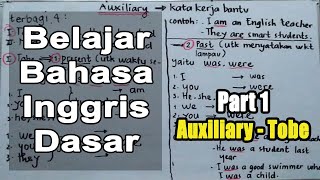 Auxiliary verb "tobe ...