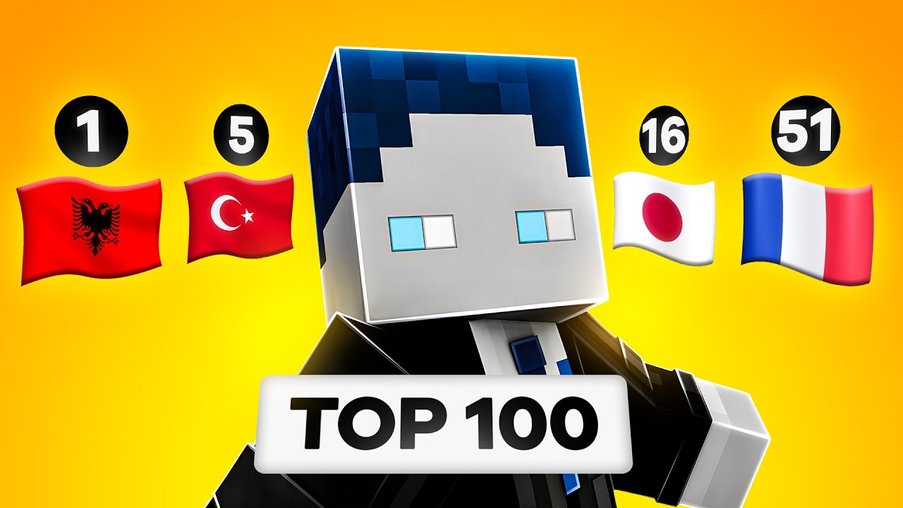 BASTI muss die TOP 100 erraten…😱 (Lennli Dimax und so auch)