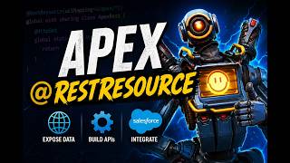 Apex @RestResource Demo
