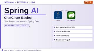 Spring AI for Beginners: Your First AI App in Spring Boot