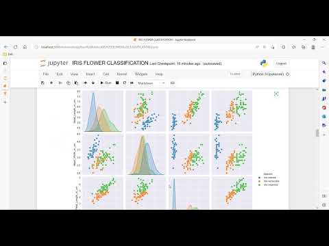 IRIS FLOWER CLASSIFICATION   Jupyter Notebook and 3 more pages   Personal   Microsoft​ Edge 2023 01