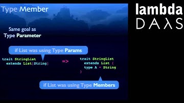 Lambda Days - Konrad Malawski - Types of Types... in Scala