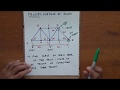 Solved problem Trusses Method of Joints