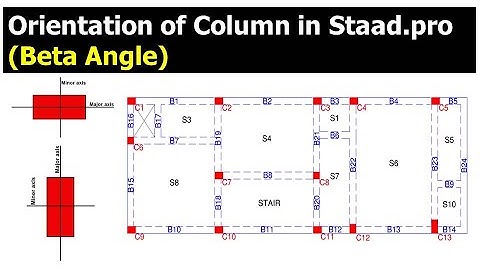 #Orientation of #Column #Staadpro (#Beta_Angle) https://youtu.be/jZSrm1-ysqI