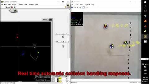 Media2: Khepera III Robots - Collision Handling Algorithm