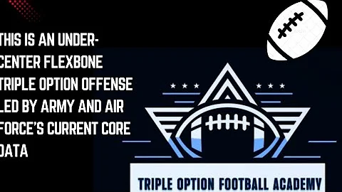 This is an Under-Center Flexbone Triple Option Offense Led by Army and Air Force’s CURRENT Core Data