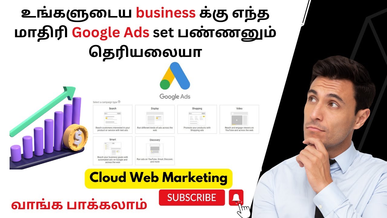 How To Run Google Ads campaign for Business in Tamil | Google Ads for ...