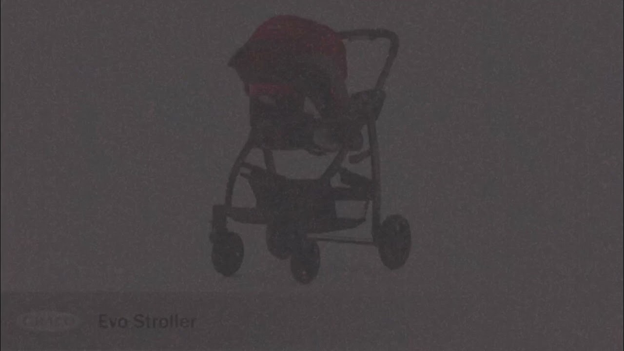 Top 5 strollers 2020/2021