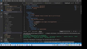 Error calling S3 getObject: { AccessDenied: Access Denied}