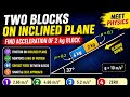 Two Blocks on an Inclined Plane | Friction & Constraint Motion Trick | NEET Physics