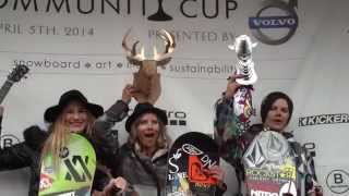 Community Cup Recap