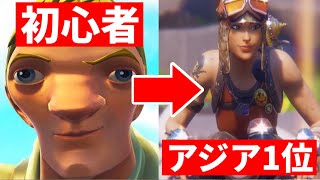 フォートナイト 初心者必見 元アジア位が教える練習方法 ゆっくり実況 Part Smotret Video Onlajn Brazil Fight Ru フォートナイト 初心者必見 元アジア位が教える練習方法 ゆっくり実況 Part Smotret Video Onlajn Brazil Fight Ru