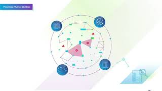 Simplifying Risk Management with VMware
