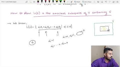 Linear Span is smallest subspace containing....| Basic Linear Algebra | Lecture 26