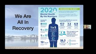 Wellness Webinar: Understanding Co-Occurring Disorders