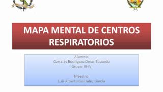 MAPA MENTAL DE CENTROS RESPIRATORIOS