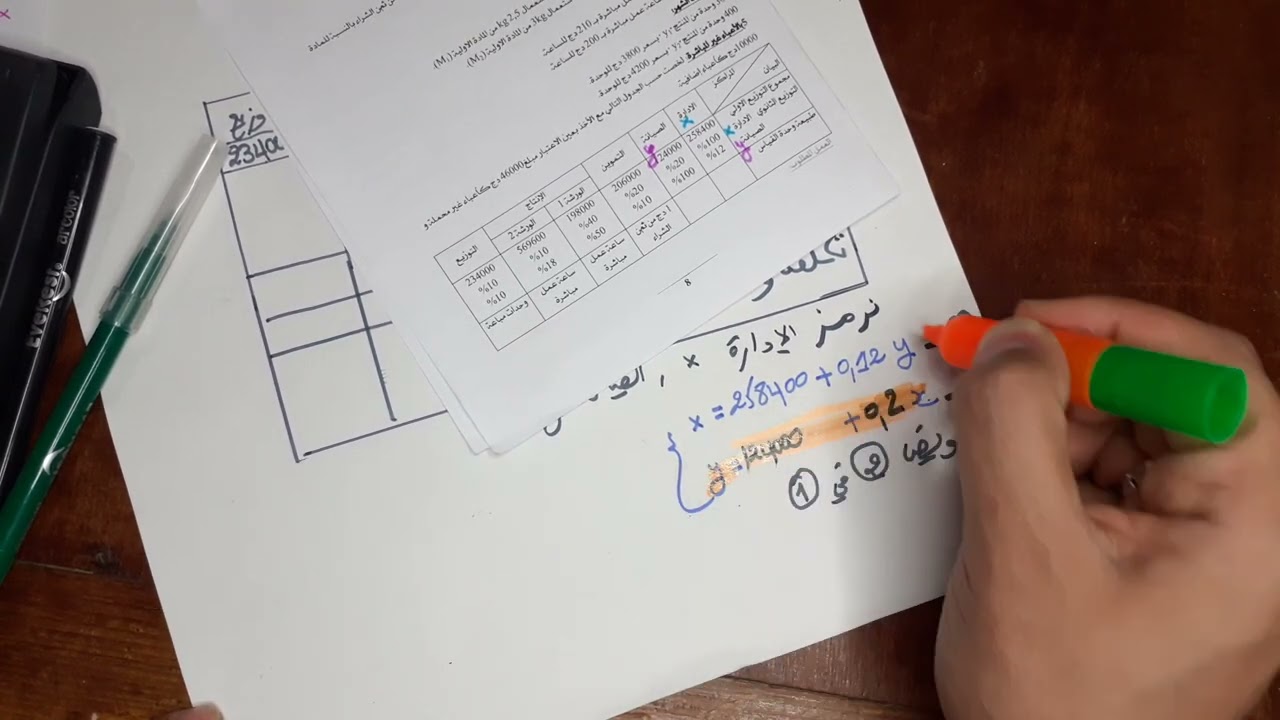 تحليلية بكالوريا 2024 الجزء الاول