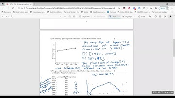 MTH 154 Functions, the Building Blocks of Mathematical Models
