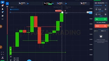 No Indicators! Just Pure Price Action | 1 Min Binary Strategy on Quotex