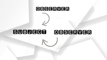 Observer паттерн проектирования | PHP