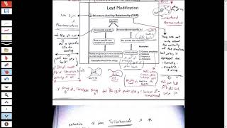Drug design 04 - Lead optimization part 2